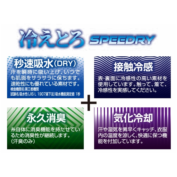 冷えとろインナー SPEEDRY 半袖 クルーネック